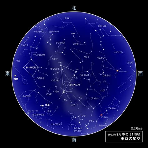 八月八日 星座|8月8日星座